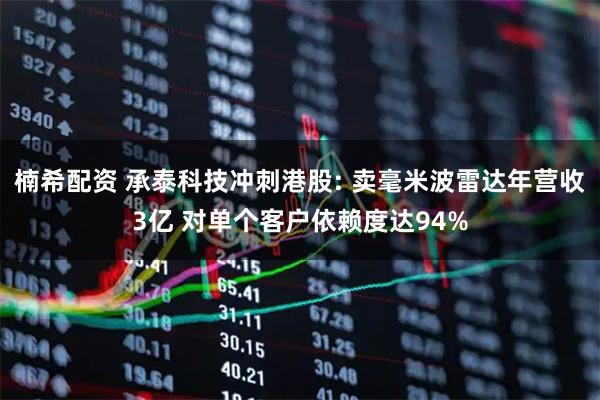 楠希配资 承泰科技冲刺港股: 卖毫米波雷达年营收3亿 对单个客户依赖度达94%